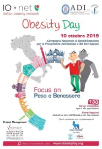 obesity day2019